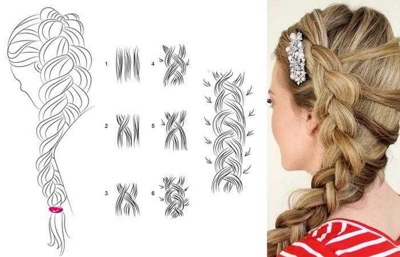 Видео-урок: как заплести французскую косу на бок