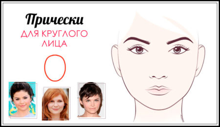 Подбираем прическу и стрижку для круглого лица фото и видео
