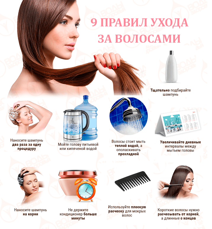 Уход за волосами в домашних условиях