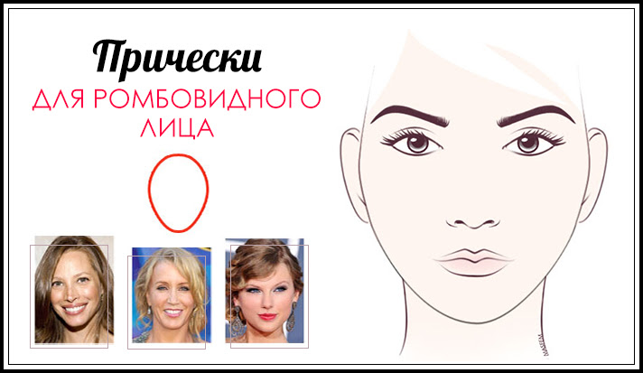 Прически и стрижка для ромбовидного лица Прически и стрижка для ромбовидного лица