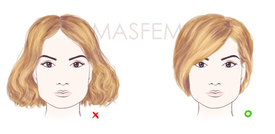 Грушевидное лицо Грушевидное лицо