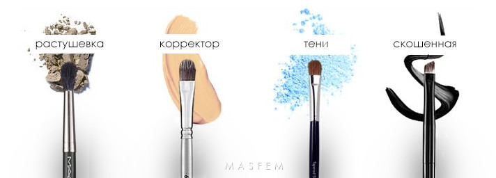 Кисти для макияжа какая для чего Кисти для макияжа какая для чего
