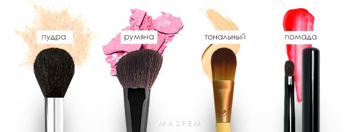 Кисти для макияжа какая для чего Кисти для макияжа какая для чего