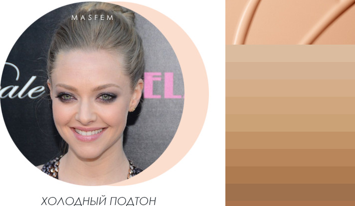 Как правильно выбрать тональный крем