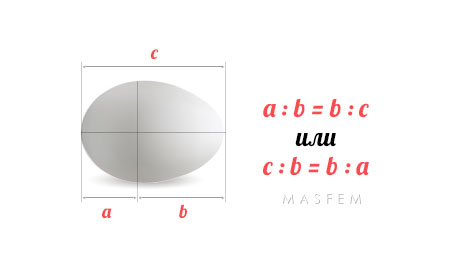 Золотое сечение