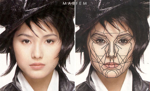 Идеальные пропорции лица