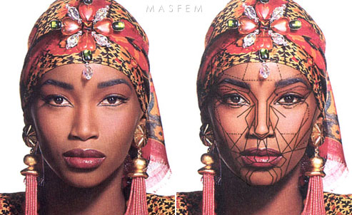 Идеальные пропорции лица